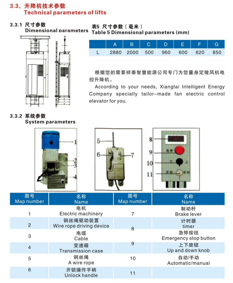 風(fēng)機電控升降機
