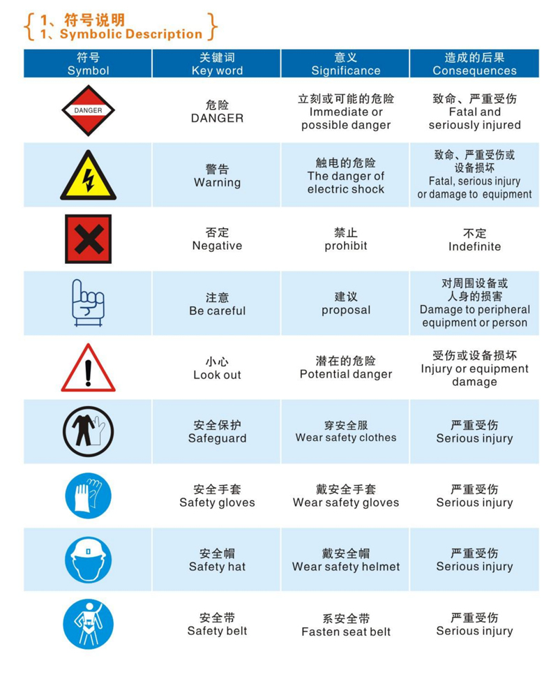 風(fēng)機電控升降機