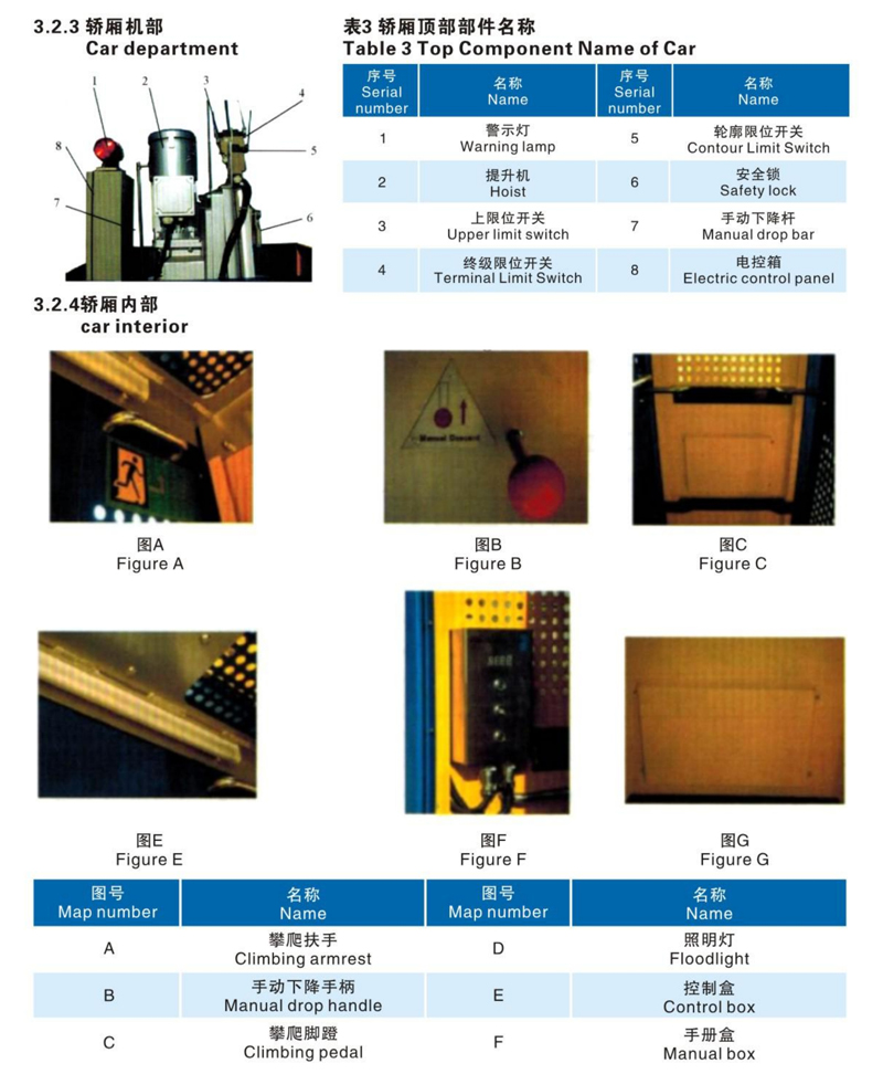 風(fēng)機電控升降機